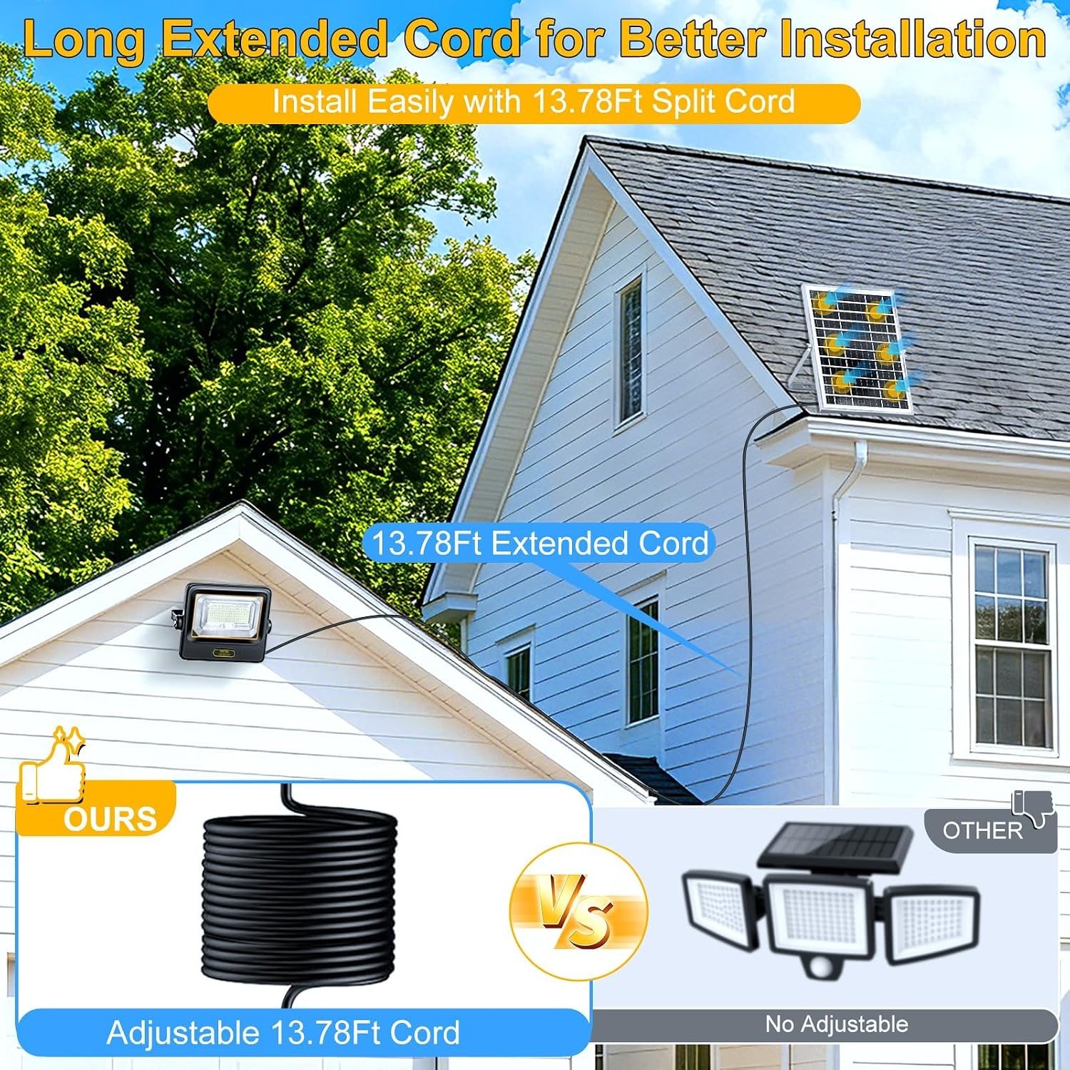 BOSITE Solar Flood Light with Remote
