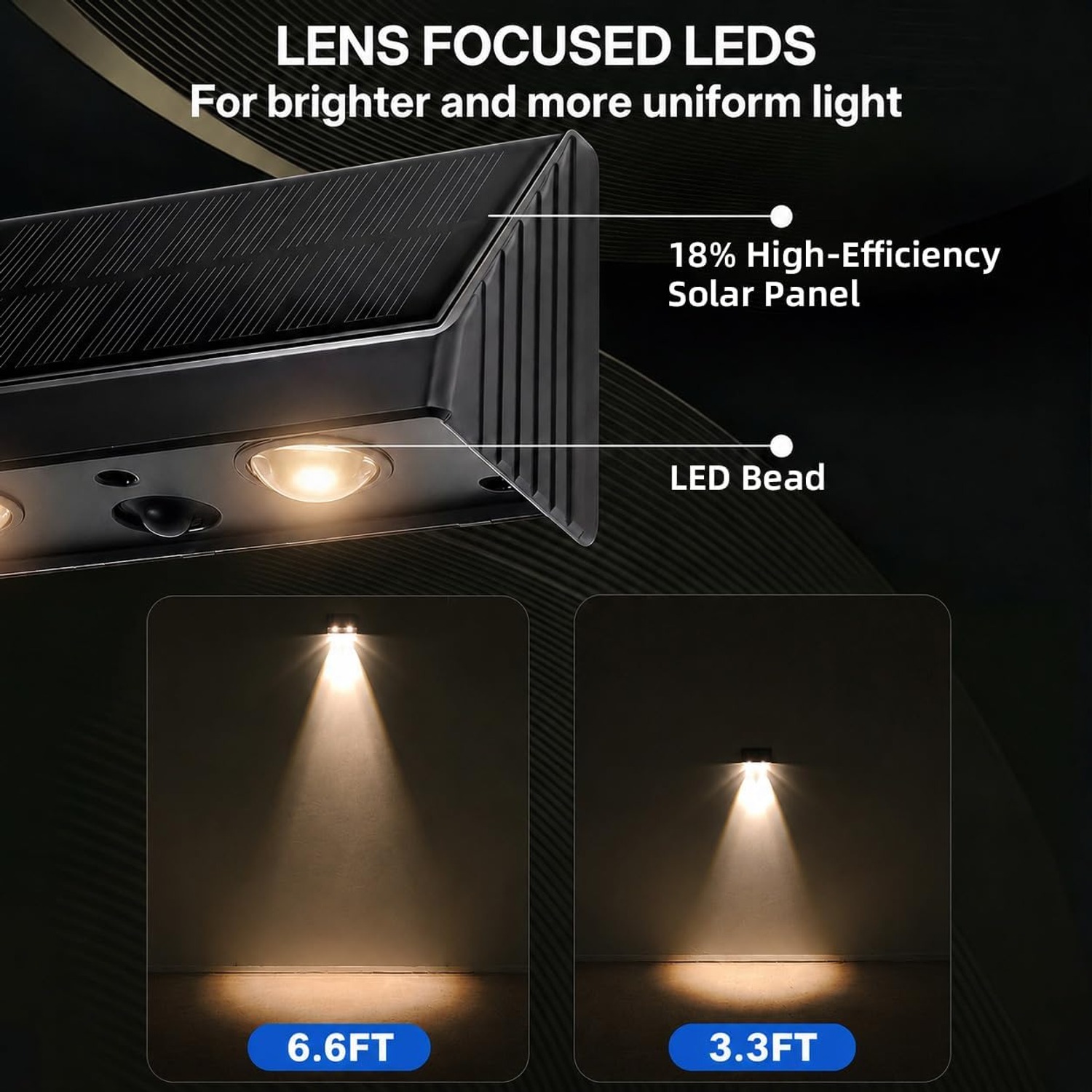 Solar Mailbox and Sign Downlights, Pack of 2: image 4