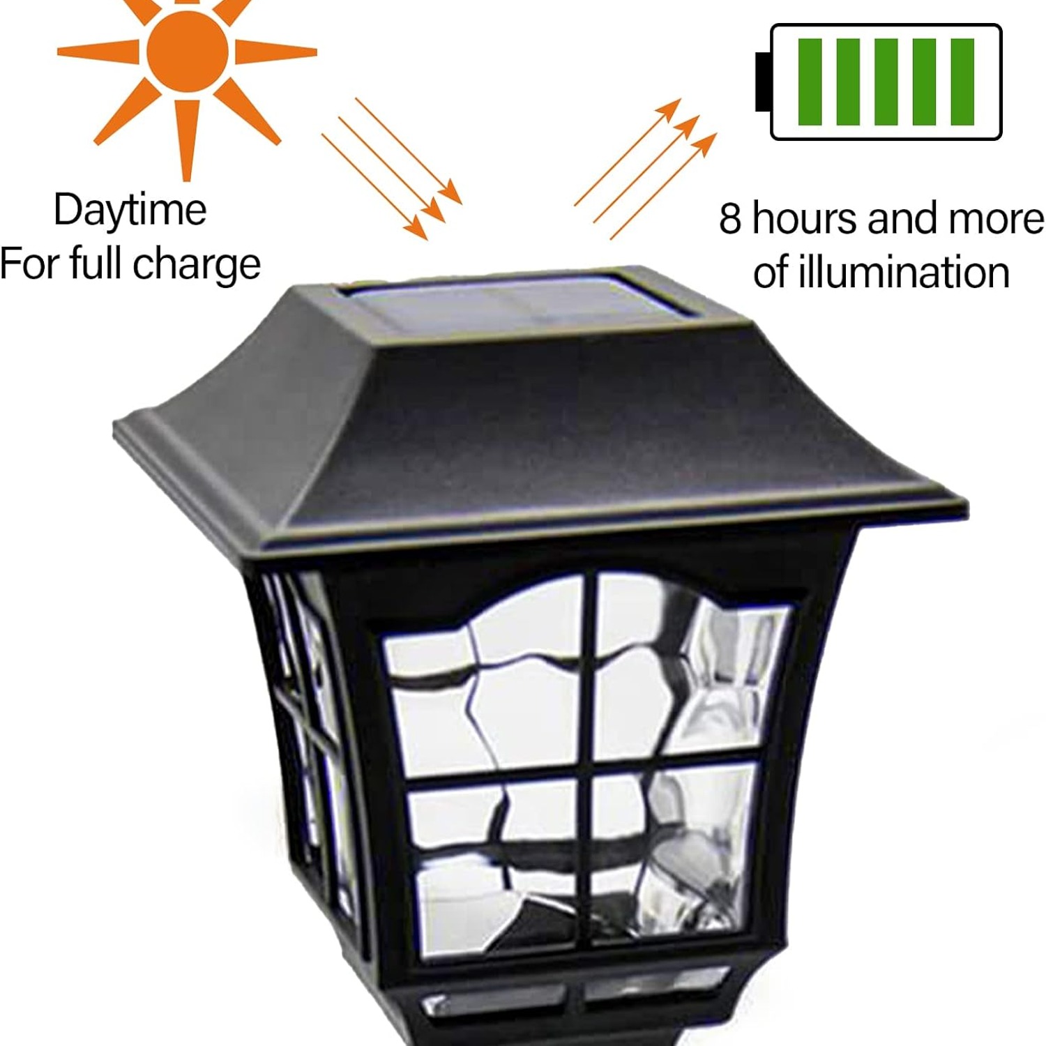 MAGGIFT Solar Wall Lantern 4 Pack: image 2
